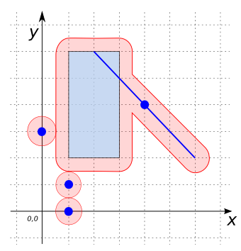 buffer